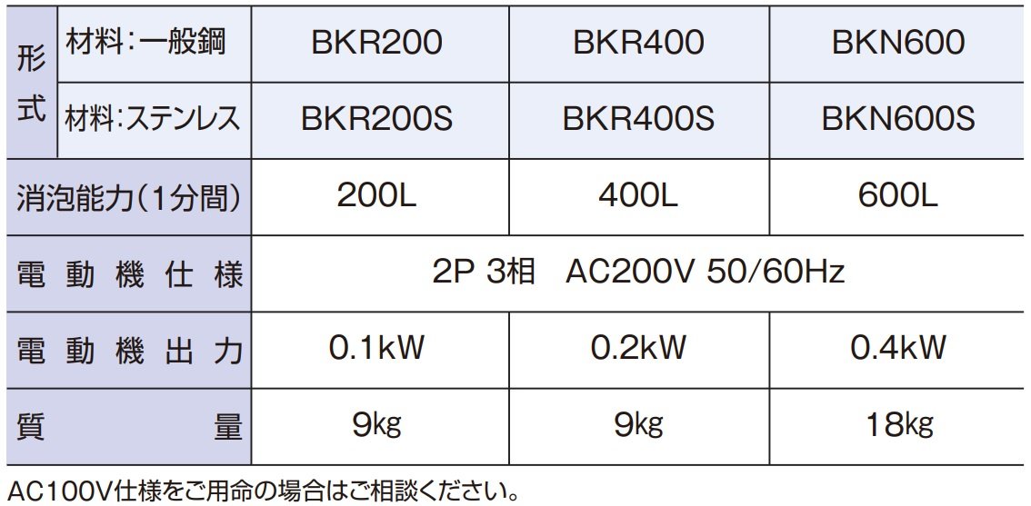 バブけスⅡ仕様表.jpg