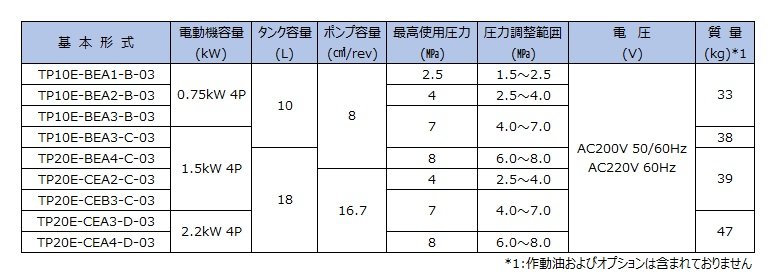ECOⅡ仕様表.jpg