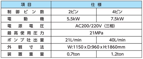 加圧ピン制御装置仕様表.jpg