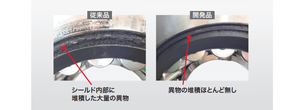 軸受寿命を向上させて、安定操業を実現する事ができた