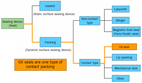 Figure1_en .png
