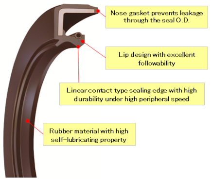 Figure4_en.png