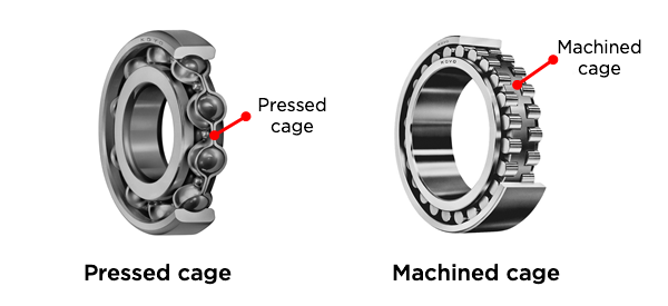 Fig. 6: The two most common types of cage