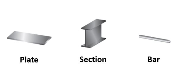 Fig. 4: Typical examples of steel shapes