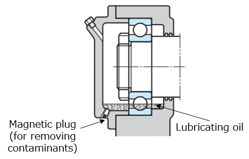Fig. 7: Oil bath