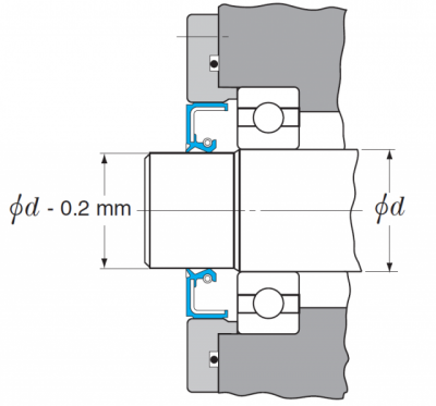column_04_03_03_en.png