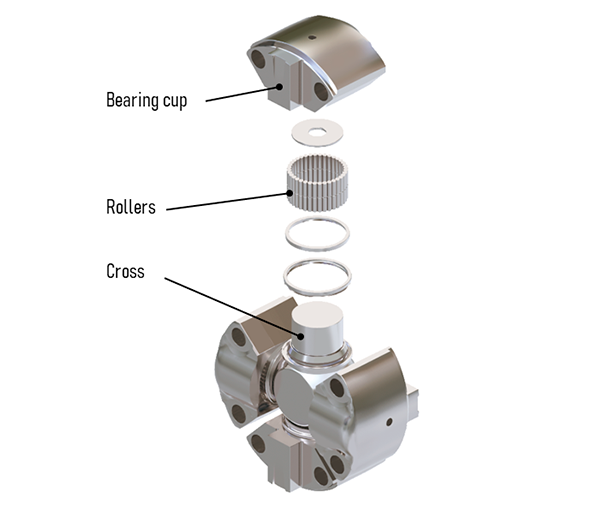 column_DriveShafts_fig02.PNG