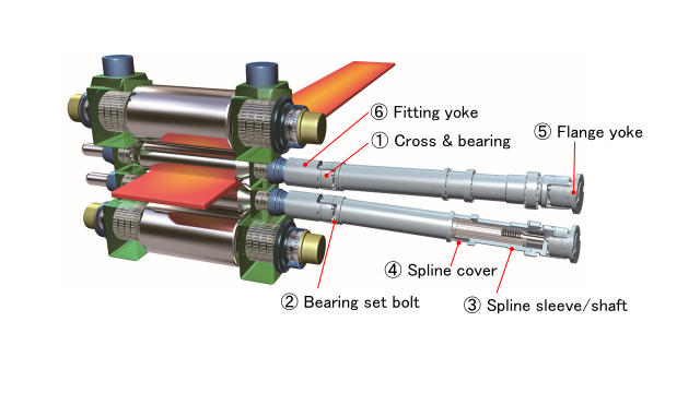 column_DriveShafts_fig03.png