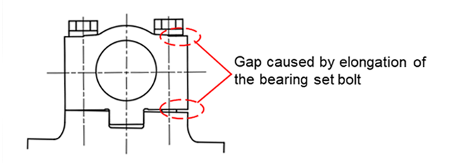column_DriveShafts_fig07.PNG