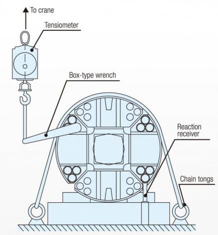 column_DriveShafts_fig08.jpg