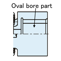 column_DriveShafts_tb05_05.PNG