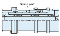 column_DriveShafts_tb05_06.PNG