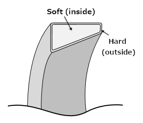 column_beginner02_04.png