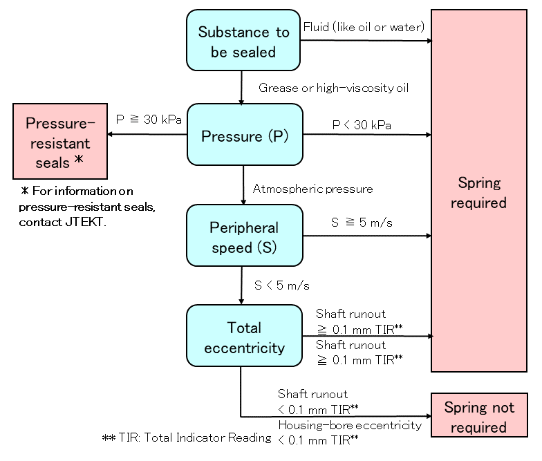 fig_2_EN.PNG