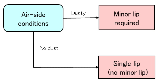 fig_3_EN.png