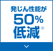 発じん性能が50％低減