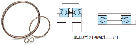 搬送ロボット用軸受ユニット