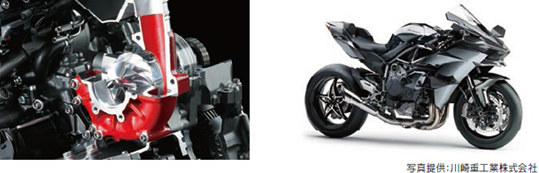 二輪車用スーパーチャージャー