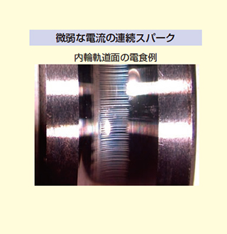 図4-4 電食（波状摩耗）発生メカニズムの推定