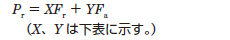 動等価ラジアル荷重
