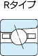 Rタイプ
