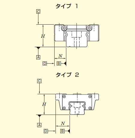 公差（表面処理前）