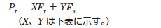 動等価ラジアル荷重