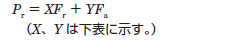 動等価ラジアル荷重
