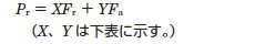 動等価ラジアル荷重