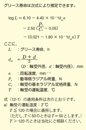 グリース寿命