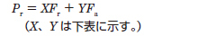 動等価ラジアル荷重