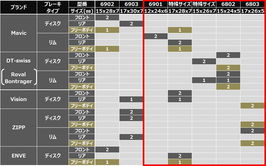 news20230808list4.png