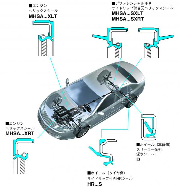 その1 図6 自動車用オイルシール改1.jpg