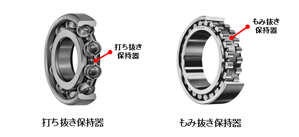 図6 代表的な保持器