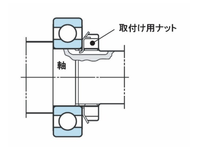 図5 軸の取付け用ナット