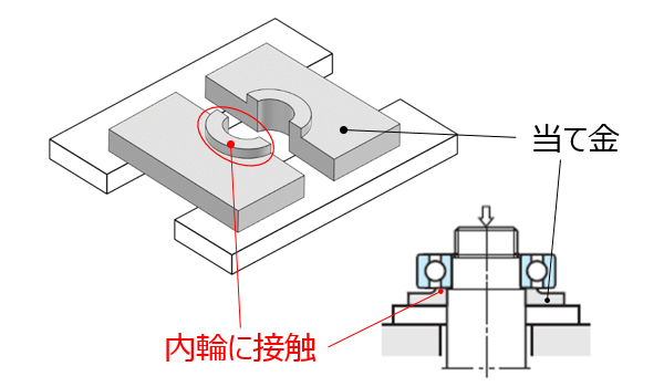 図8 プレスによる取外し