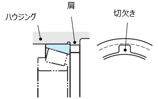 図10 取外し用切欠き