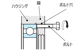 図11 取外し用ボルト穴とボルト