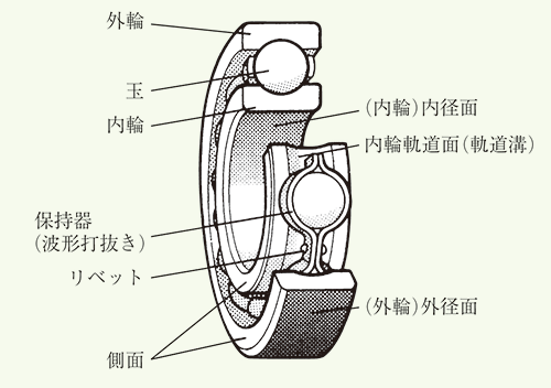 column03_01_04.png
