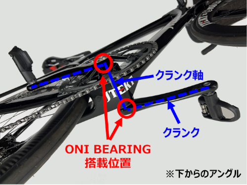 jtekt_roadbike_under.png