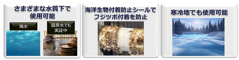 イメージ「さまざまな水質下で使用可能:海水、温泉水でも実証中」「海洋生物付着防止シールでフジツボ付着を防止」「寒冷地でも使用可能」