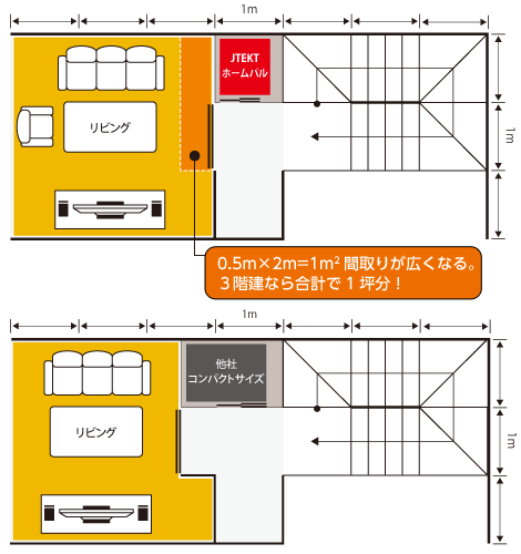 ホームパルならリビング広くなる！