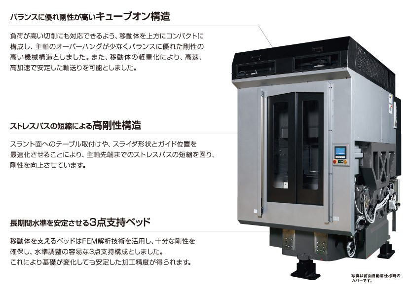 比類の無い頑強なPlatformだから長期間にわたる安定したモノづくりが可能。