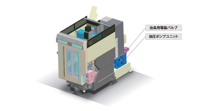 油圧治具対応