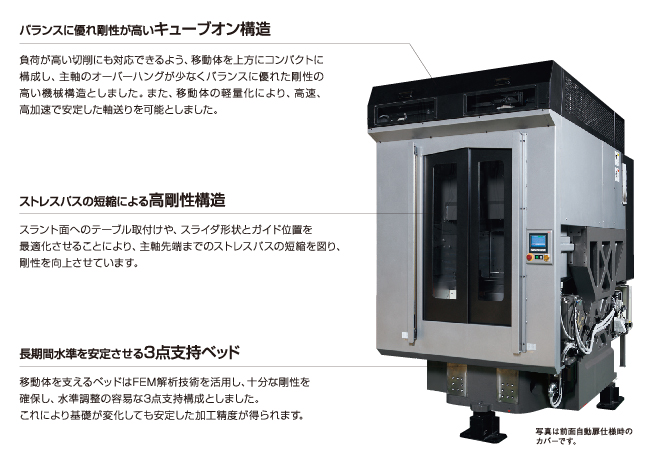 比類の無い頑強なPlatformだから長期間にわたる安定したモノづくりが可能。