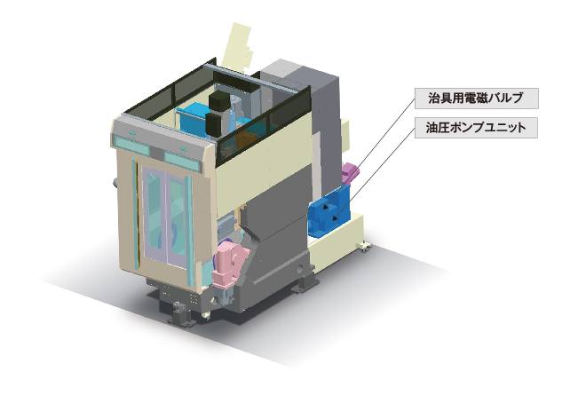 油圧治具対応