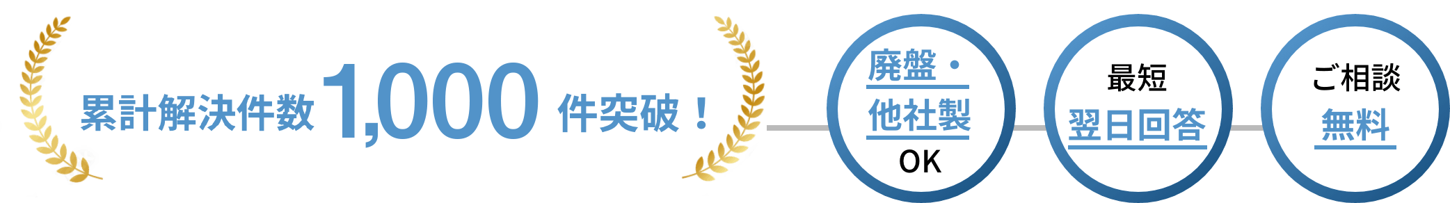 累計解決数800件突破！　廃盤・他社製OK 最短 翌日回答 ご相談 無料