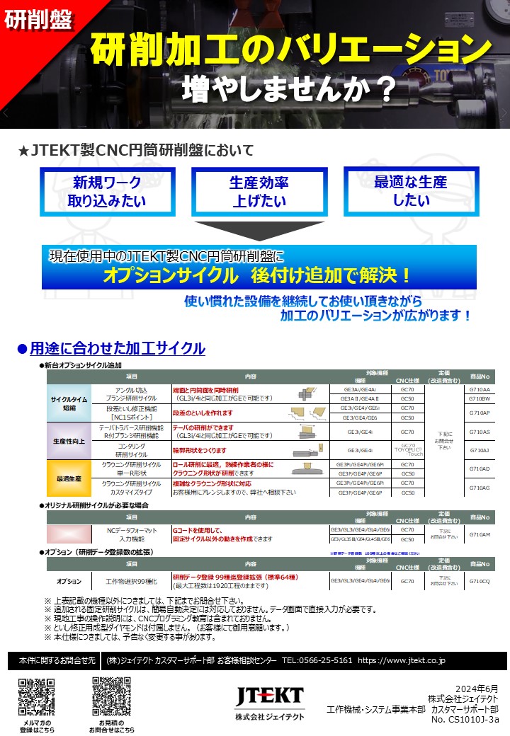 オプションサイクル追加