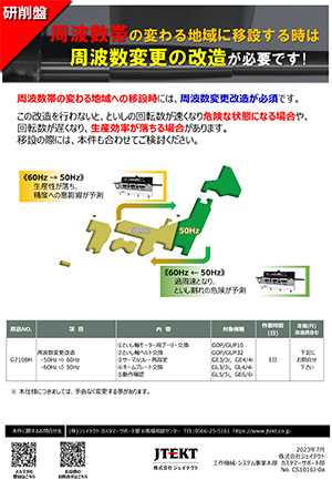 周波数変更改造