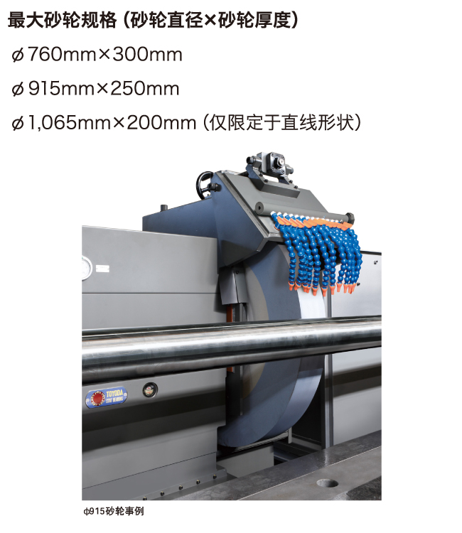 φ760mm~φ1,065mm的砂轮规格
